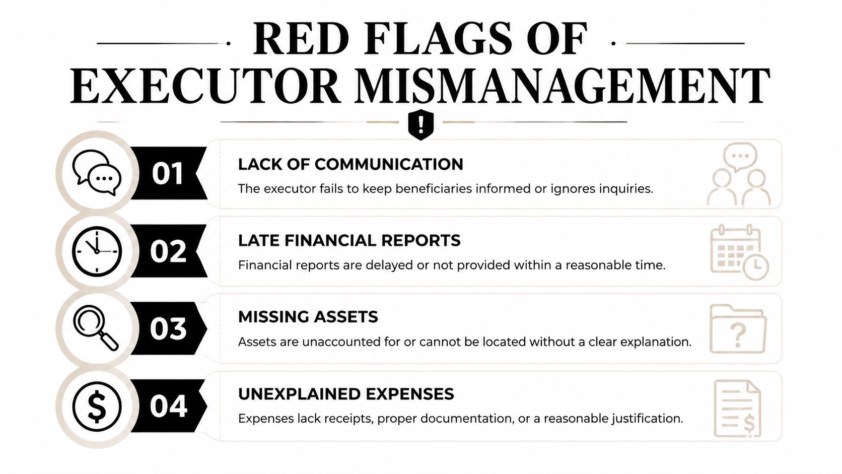 A list of four red flags indicating potential executor mismanagement of an estate, including communication issues and financial discrepancies.