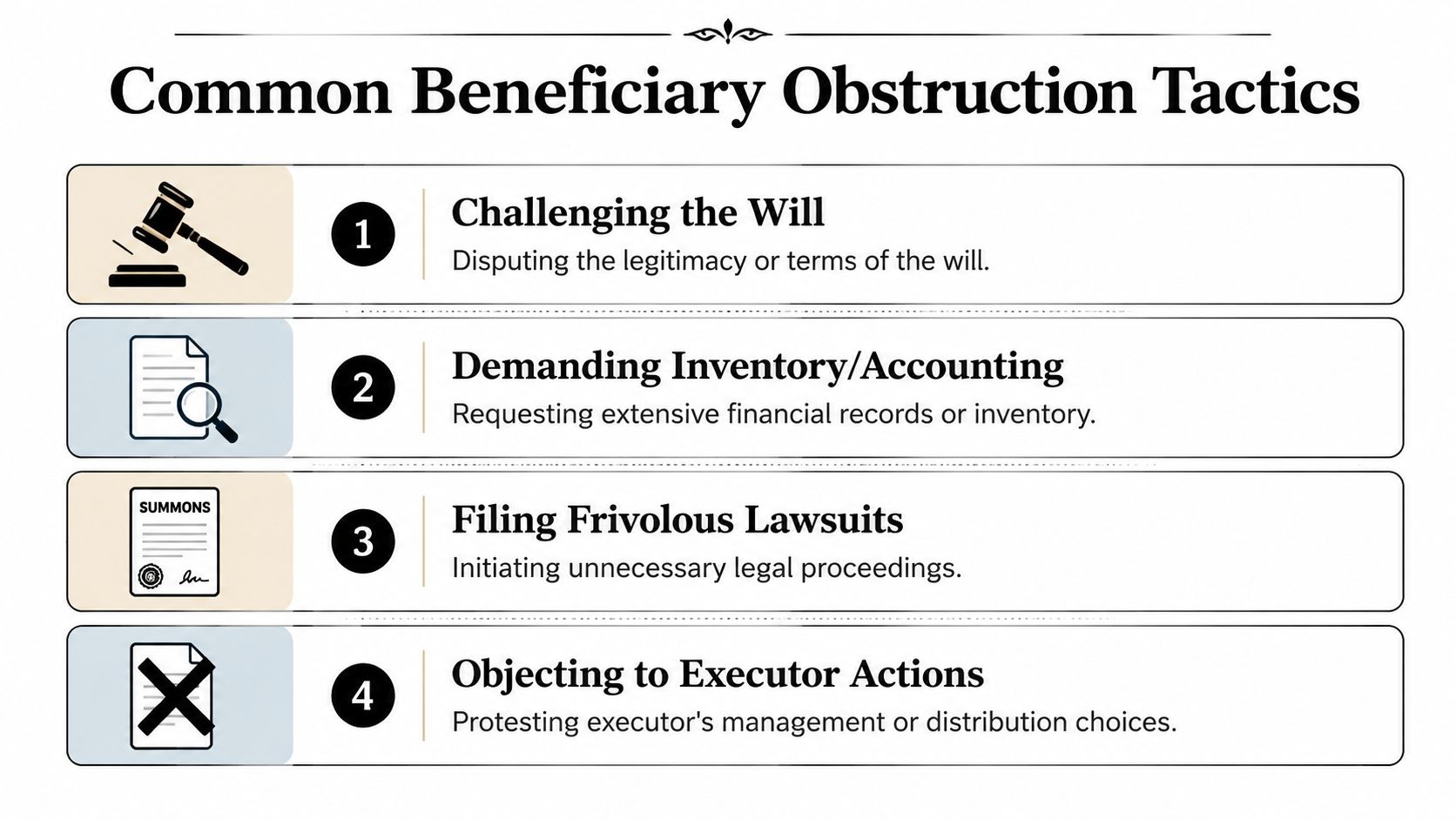 A list of four common tactics used by beneficiaries to obstruct or delay the probate process.