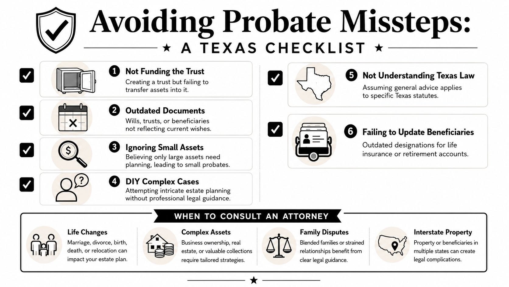 An infographic titled Avoiding Probate Missteps, listing six common errors and when to consult an attorney.